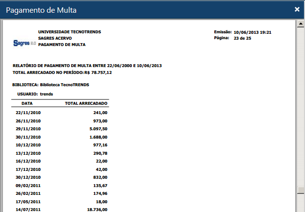 15-Exemplo-do-relatorio-pagamento-de-multa 15-Exemplo-do-relatorio-pagamento-de-multa