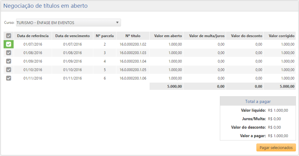 Quadro Total a pagar