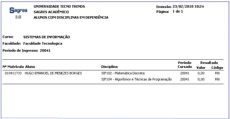 AW-Interface-Relatorio-Alunos-Alunos-com-Disciplinas-em-Dependencia - Exemplo