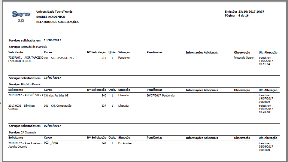 AW-Interface-Relatorio-Solicitacoes - Exemplo
