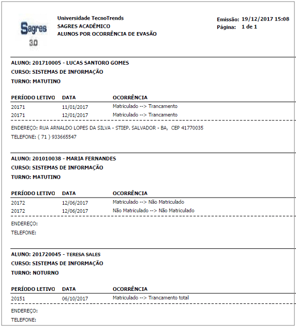 AW-Relatorio-Alunos-Alunos-Ocorrencia-Evasao - Exemplo