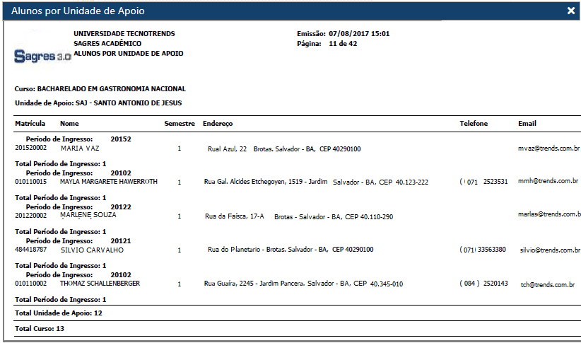AW-Relatorio-Alunos-Alunos-Por-Unidade-Apoio- Exemplo
