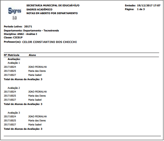 AW-Relatorio-Aproveitamento-Notas-Aberto-Depto- Exemplo