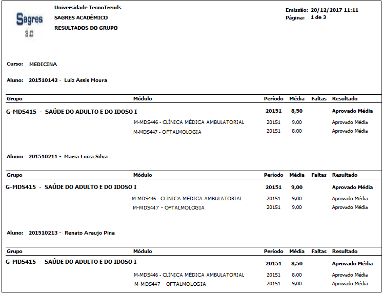 AW-Relatorio-Aproveitamento-Resultado-por-Grupo - Examplo