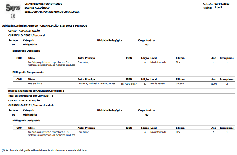 AW-Relatorio-Bibiografia-Disciplina-Curso-Rlt-por-Disciplina