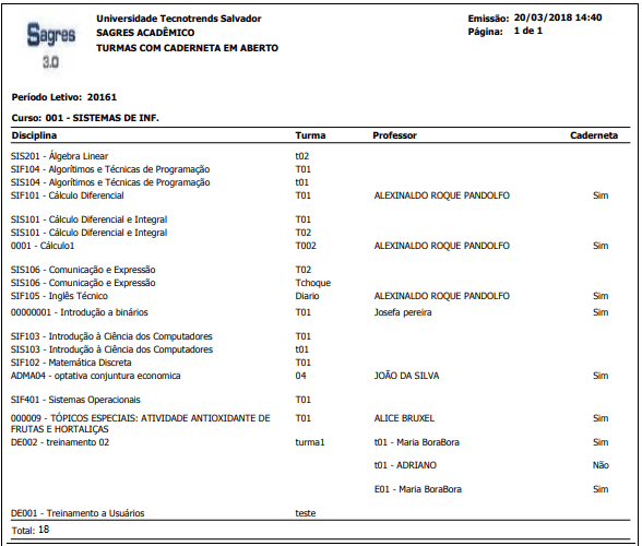 AW-Relatorio-Caderneta-Fechamento-Turma-Abertas
