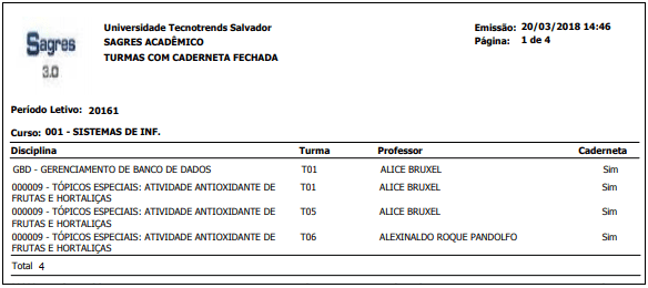 AW-Relatorio-Caderneta-Fechamento-Turma_Fechadas