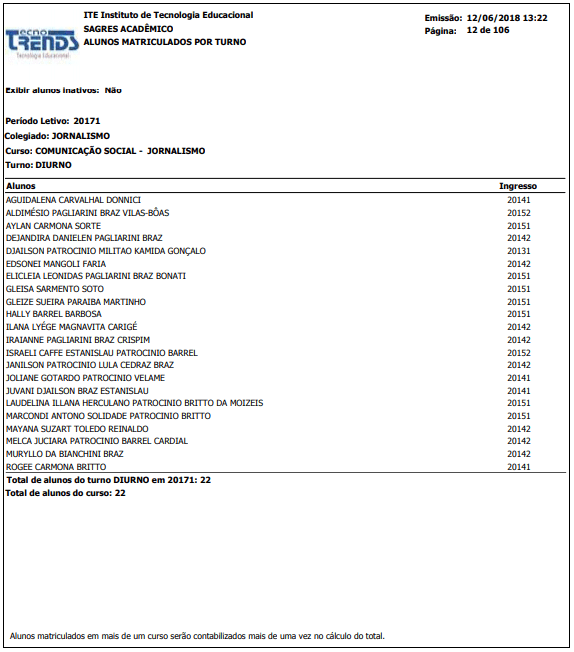 AW-Relatorio-Estatisticas-Censo-Alunos-Mtr-por-Turno-RLT