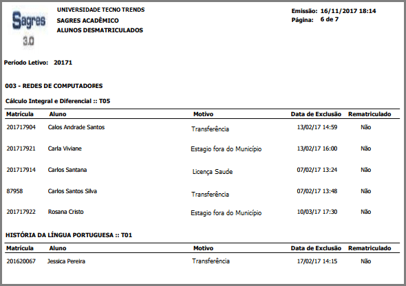 AW-Relatorio-Matricula-Alunos-Desmatriculados - Exemplo