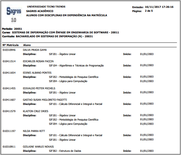 AW-Relatorio-Matricula-Alunos-com-Disciplinas-Dependencia-Matricula - Exemplo