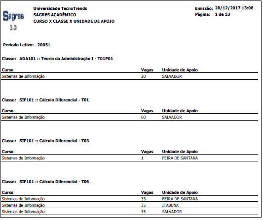 AW-Relatorio-Planejamento-Avaliacao-Curso-Classe-UndEnsino-Exemplo
