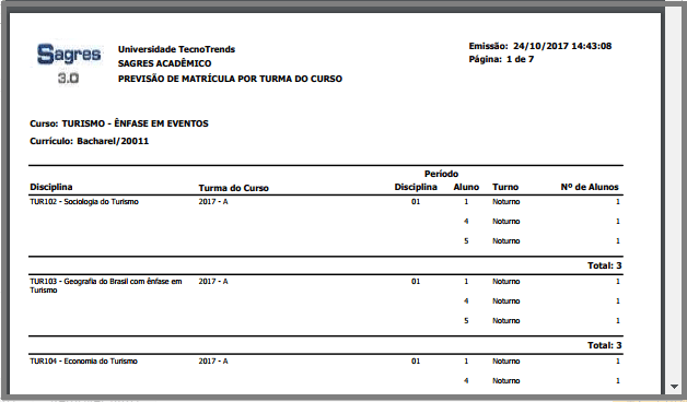 AW-Relatorio-Planejamento-Previsao-Matricula por Turma do Curso - Exemplo