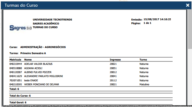 AW-Relatorio-Planejamento-Turmas -Curso - Exemplo