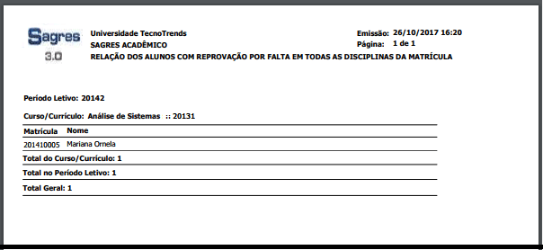 AW-Relatório-Aproveitamento-Alunos-Reprovacao-Falta-Disciplinas-Matricula Exemplo