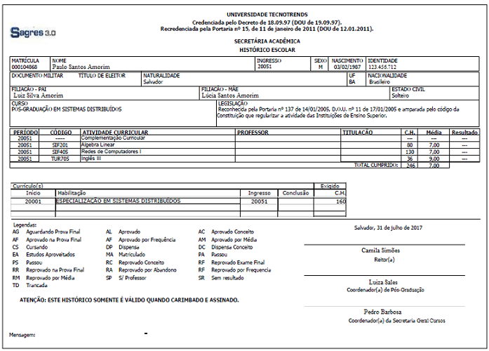 AW-Relatório-Aproveitamento-Histórico-Exemplo POS