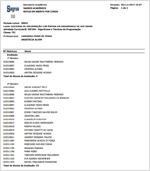 AW-Relatório-Aproveitamento-Notas-Aberto-Curso - Exemplo