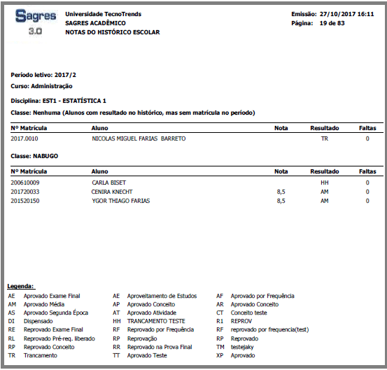AW-Relatório-Aproveitamento-Notas-Notas-Historico - Exemplo