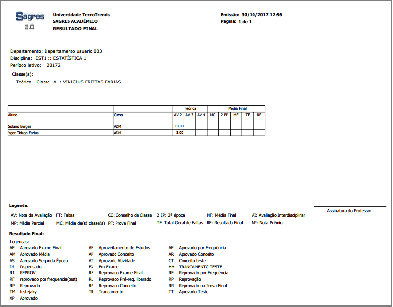 AW-Relatório-Aproveitamento-Notas-Notas-Parciais-Finais - Resultado Final