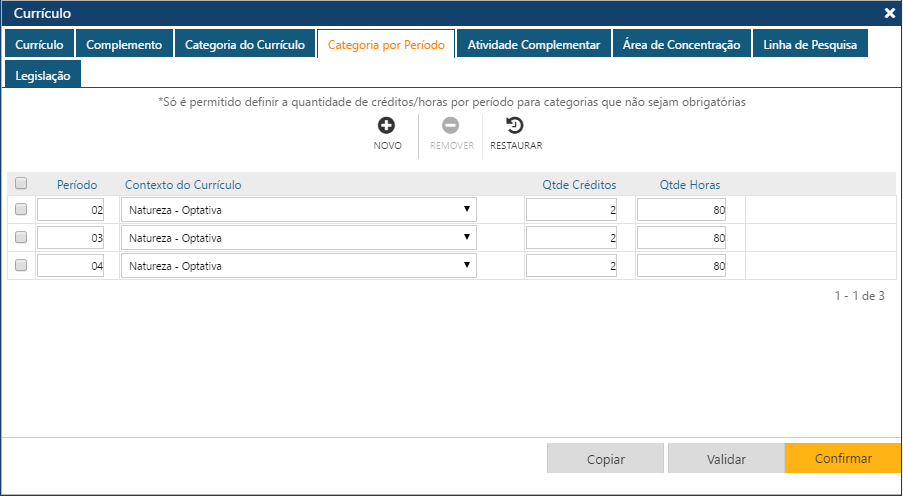 AW-Secretário-Cadastro-Curso-Pasta Currículo-Detalhes-Pasta Categoria por Período 2