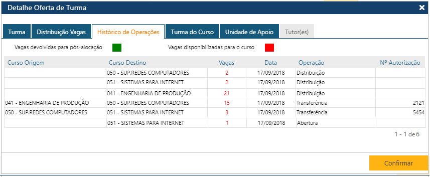 AW-Secretário-Planejamento-Oferta de Turma- Pasta Histórico de Operações