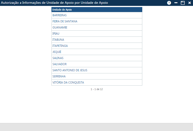 AW-Secretário-Tabela-Autorização-Informações de Unidade de Apoio por Unid Ap