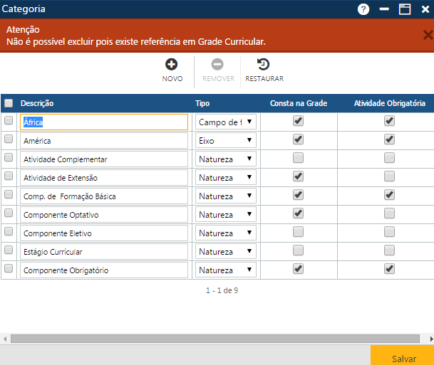 AW-Secretário-Tabela-Currículo-Categoria-ERRO