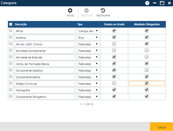 AW-Secretário-Tabela-Currículo-Categoria