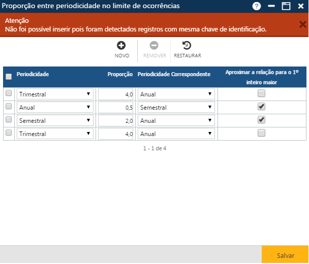 AW-Secretário-Tabela-Currículo-Proporção entre periodicidades no limite de ocorrências-ERRO