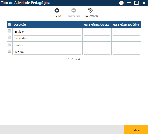AW-Secretário-Tabela-Currículo-Tipo de Atividade Pedagógica