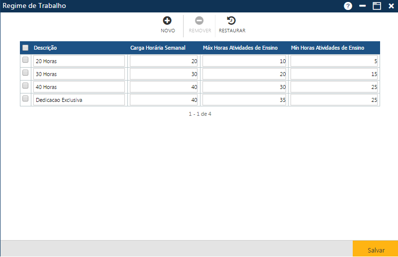 AW-Secretário-Tabela-Institucionais-Regime de Trabalho