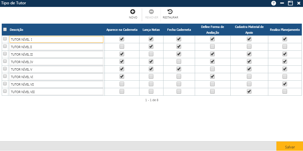 AW-Secretário-Tabela-Planejamento-Tipo de Tutor
