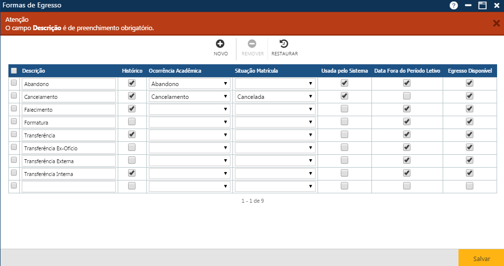 AW-Secretário-Tabela-Registro Escolar-Formas de Egresso-ERRO
