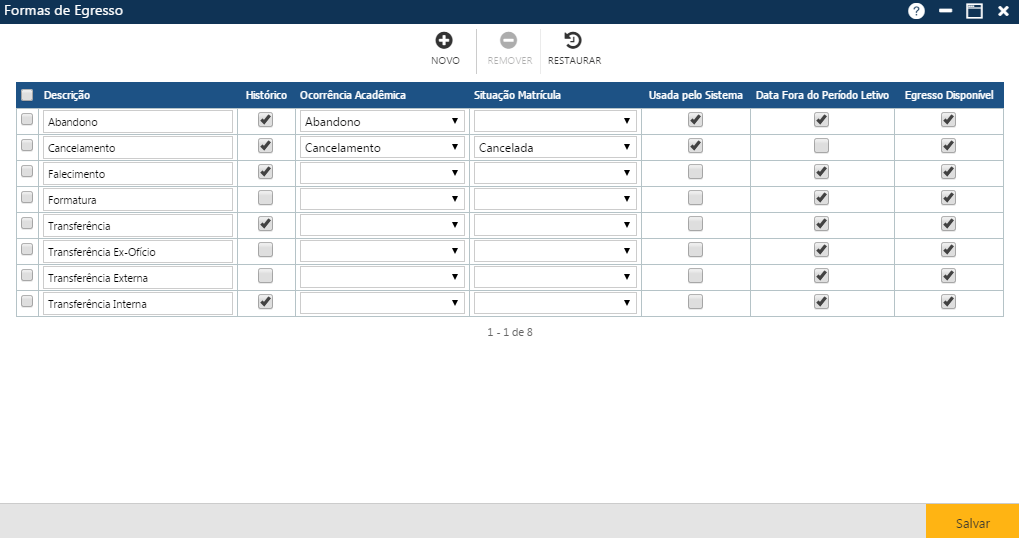 AW-Secretário-Tabela-Registro Escolar-Formas de Egresso