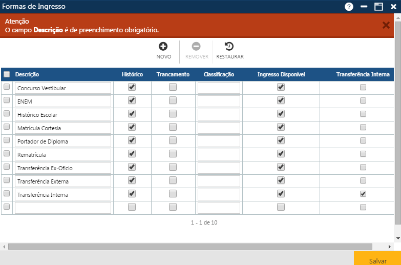 AW-Secretário-Tabela-Registro Escolar-Formas de Ingresso-ERRO