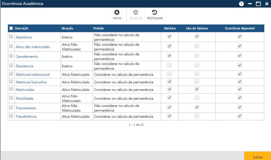 AW-Secretário-Tabela-Registro Escolar-Ocorrência Acadêmica