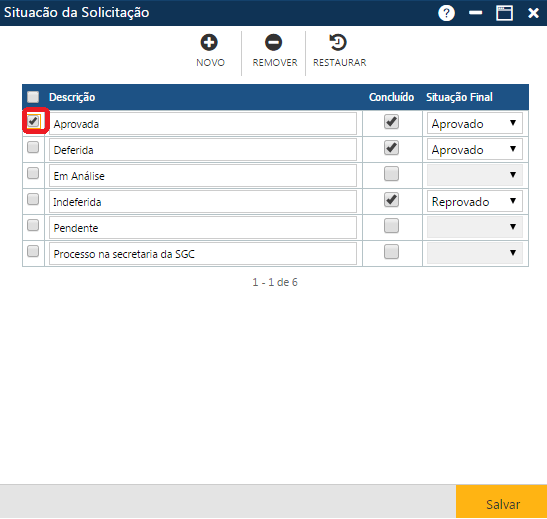 AW-Secretário-Tabela-Serviços-Situação da Solicitação-Preparando uma exclusão
