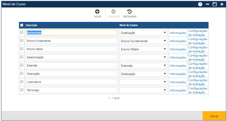AW-Tabela-Curriculo-Nível de Curso - Tela Principal