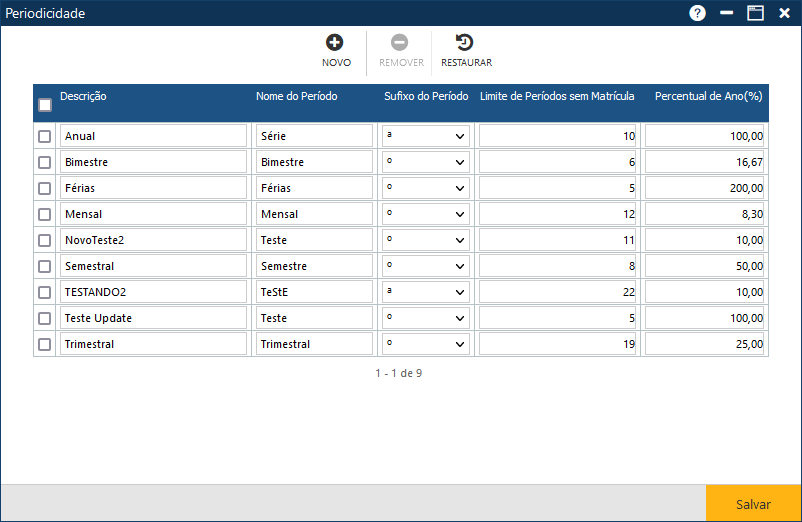 AW-Tabela-Curriculo-Periodicidade