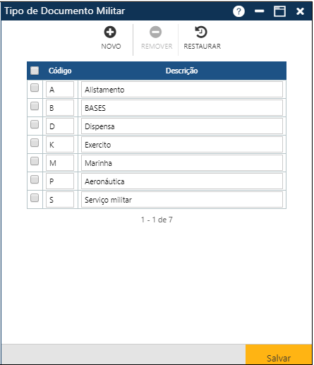 AW-Tabela-Outros-Tipo-Documento-Militar