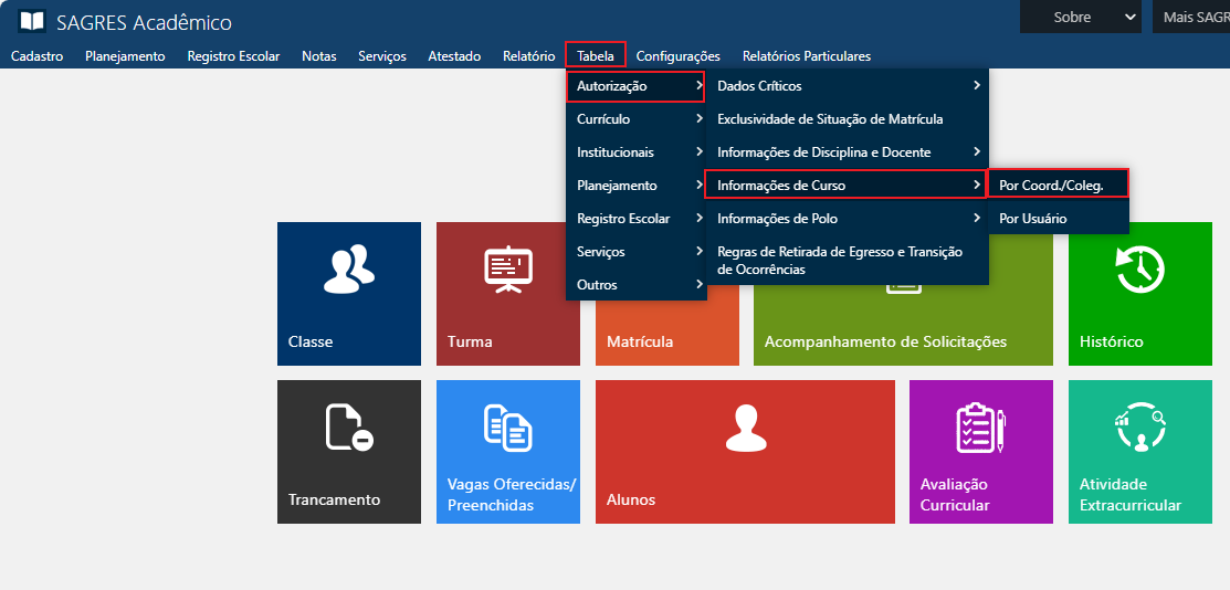 AW-tabela-autorizacao-informacoes-de-curso-por-coord-nucleo-academico