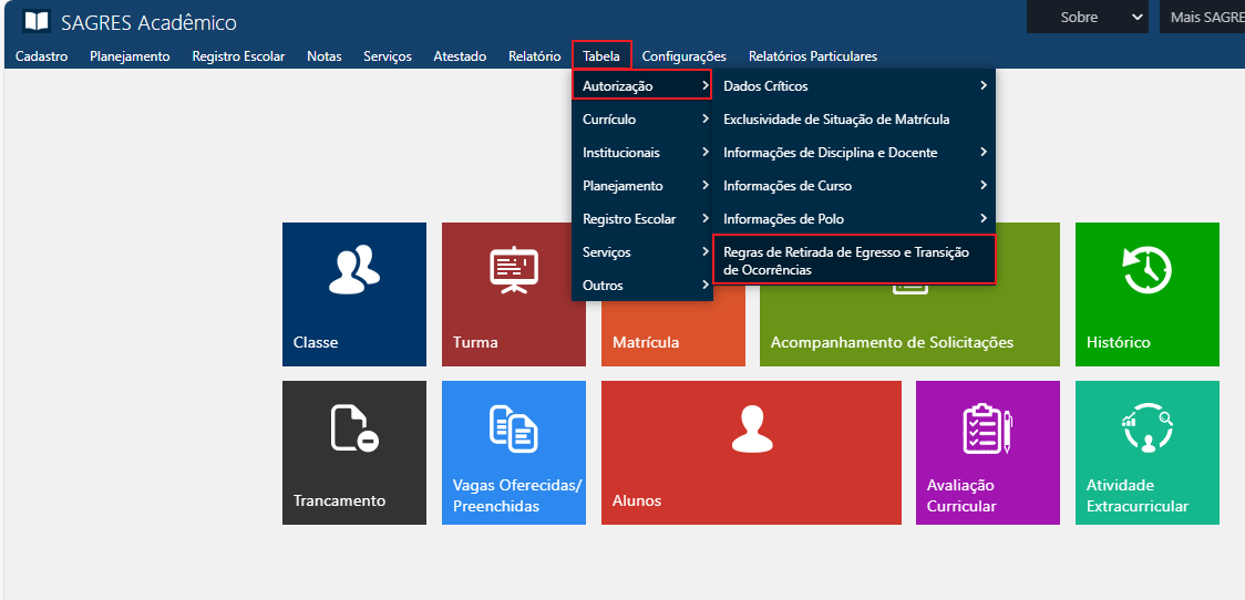 AW-tabela-autorizacao-regras-de-retirada-de-egresso-e-transicao-de-ocorrencias