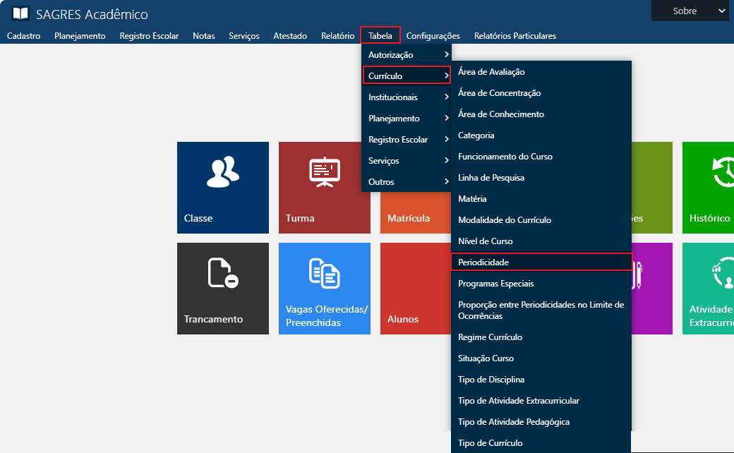 AW-tabela-curriculo-periodicidade-1
