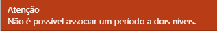 AW_Cadastro-Currícilo-Curso-Curriculo-Pasta-Nivel-por-Período-Msg-Erro-duplicidade