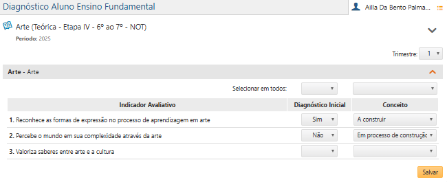 Aproveitamento-Ensino-Fundamental-Indicadores-Avaliativos
