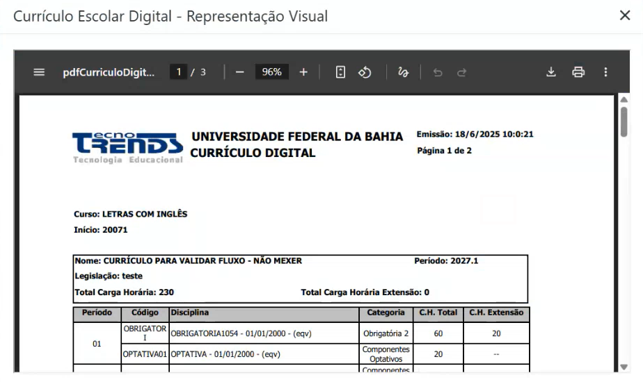 Assinatura-de-Curriculos-Digitais-Representacao-Visual
