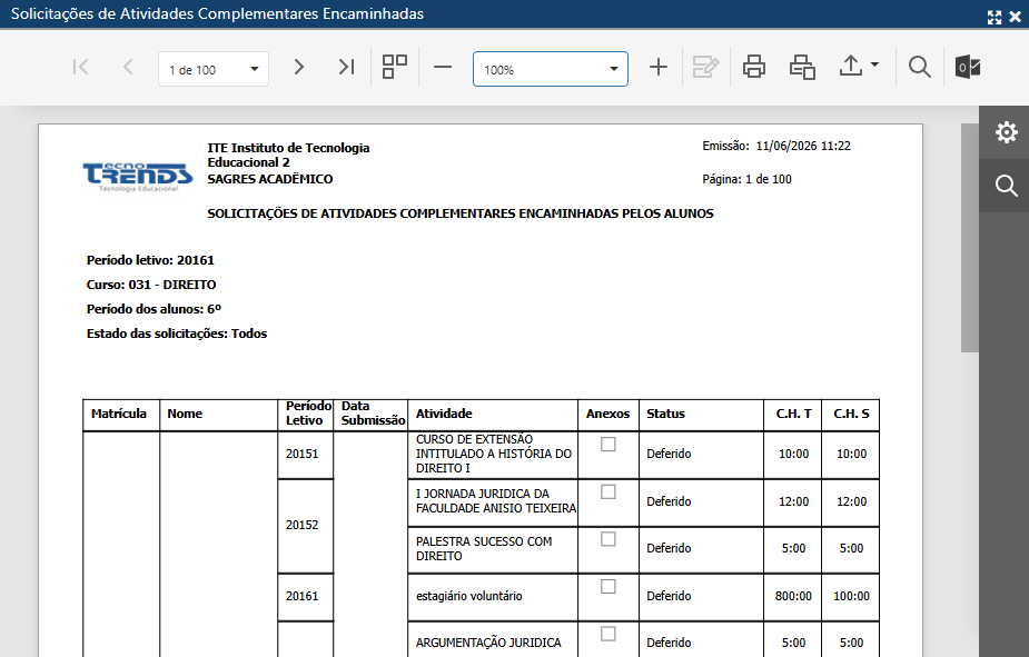 Atividades-Complementares-Encaminhadas-Exemplo-de-Relatorio-por-Curso