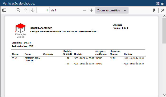 Aw-Secretário-Planejamento-Oferta de Classe-Relatório de Choque