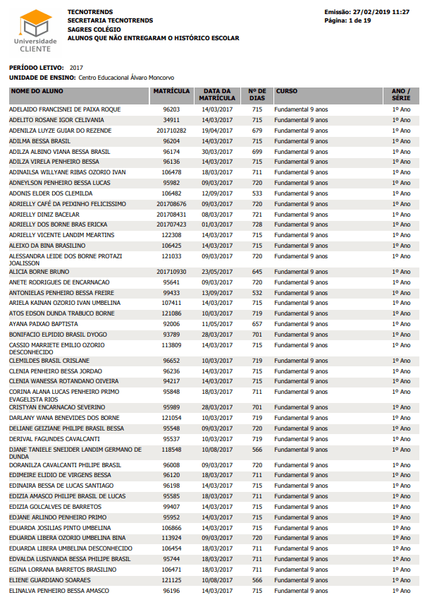 CW-Relatório-Alunos-Alunos que não Entregaram o Histórico Escolar-Exemplo de Relatório