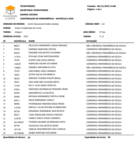 CW-Relatório-Alunos-Confirmação de Permanência de Alunos-Rlt-Situação