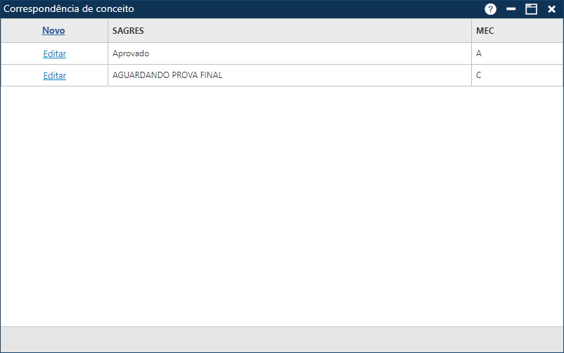 Cadastro  Tabela  Correspondências  Conceito - Tela Inicial